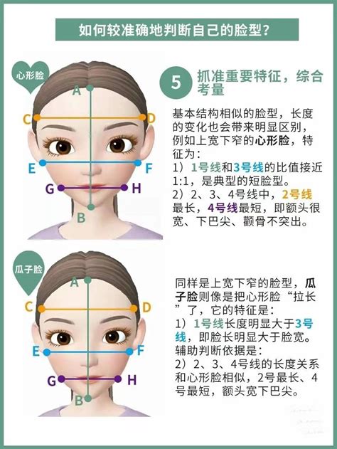 方形下巴|什么是“方脸”？如何正确判断自己的脸型，实用的小知识来啦